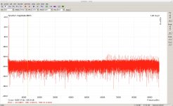 Sine 500Hz -40dB 0,-20.jpeg