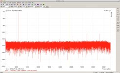 sine 12k -40dB 0,-20.jpeg