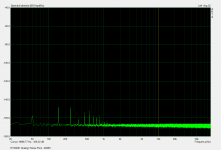RTX6001 Noise Floor 1 -20dBV.png