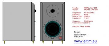 Eltim CA620 MkIII Serial Crossover.JPG