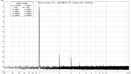 Aksa-Lender-Pre-GB-MB-TH-20Vpp-7kohm-FFT.png