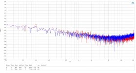FFT-noise.jpg