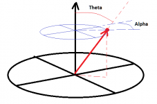 ThetaAlpha.png