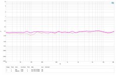 THDN-vs-Freq-1w.jpg
