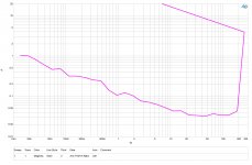 THDN-vs-output.jpg