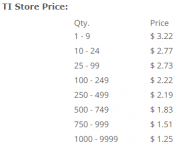 TI_store.png