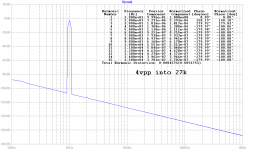 Lender-Preamp-Aksa-FFT-4vpp-27k.png
