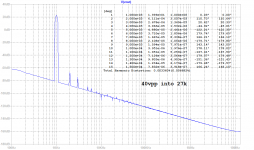 Lender-Preamp-Aksa-FFT-40vpp-27k.png