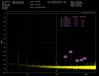 Nexen-THD-noload-1Vrms-out.png
