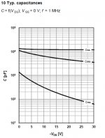 IPI120P04L3_CV.jpg