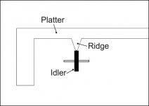 ridged platter.jpg