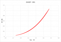 2SJ407-001.png