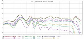 lsr305f 0-90¤ 8ms 16.jpg