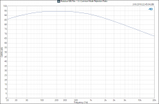 Modulus-686 Rev. 1.0_ Common-Mode Rejection Ratio .png