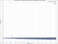Modulus-686 Rev. 1.0_ Residual Hum & Noise (1M FFT, 8 averages, Power-86 + AN-5225).PNG
