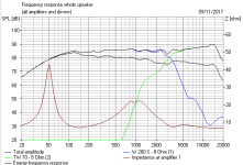 S7 WLM La Scala Parallel notched 6kHz.PNG