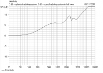 S7 WLM La Scala Higher crossover Parallel.PNG