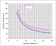 2x4miniDSP DC input.PNG
