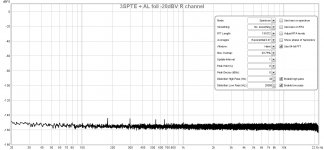 44.1KHz_3SPTE+AL_-20dBV_noise_R.jpg
