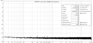 44.1KHz_3SPTE+AL_-10dBV_noise_R.jpg
