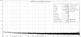44.1KHz_3SPTE+AL_0dBV_noise_R.jpg