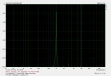 Loopback test, -7dBV, Right.jpg