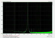 Loopback test, -7dBV, Left -20dBV.jpg