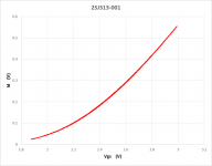 2SJ313-001.png