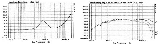 Morel CAT 408 Tweeter FR.JPG
