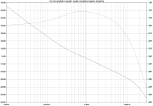 bode-global.png