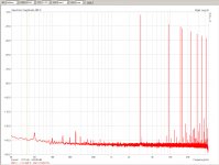 RevE_V6-12db_88k_5W_DIM_multitone_feb9.jpg