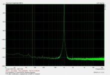Loopback test, 20dBFS, Left -10dBFS input.jpg