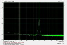 Loopback test, 20dBFS, Right -10dBFS input.jpg