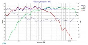 xrk971-10F-RS225-FAST-Freq.jpg