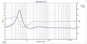 xrk971-10F-RS225-FAST-Impedance.jpg