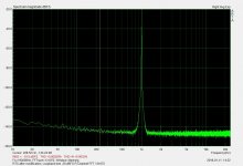 Loopback test, 20dBFS, Right -10dBFS input 131072.jpg