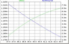 XA25V2-parallel-opto-bias-1xb-zener-bias-vs-Vpwr.jpg
