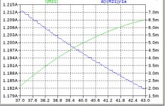 XA25V2-parallel-opto-bias-1xb-zener-bias-vs-Vpwr.jpg