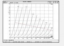 6688 triode 170V 16mA 23K load.jpg