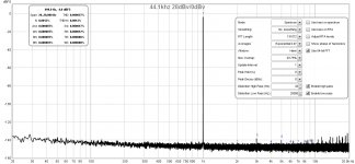 RTX6001_44.1khz_20dbv_0dbv_best_THD_L.jpg