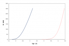 2SK2013 vs FQP3N30 1.png