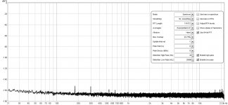 RTX6001_44.1khz_0dbv_noise_R.jpg