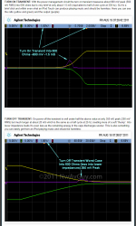 Transients_O2.PNG