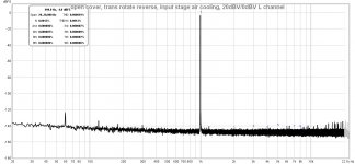 open_cover_cooling_20dBV_0dBV_THD_L.jpg