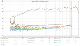 BlueOB 1772 distortion.jpg