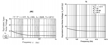 4580 noise curves.png