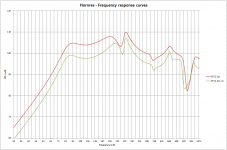 12-SP-comparison.png