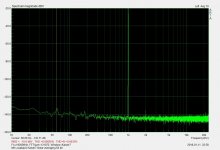 Left Kaiser7 Loopback 64 Bit FFT.jpg