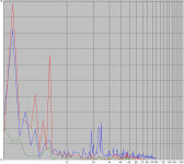 27tbfcg_100_to_10000_at_0.5v.png