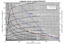 50C5_Curves_004_Mar_08_2018.png